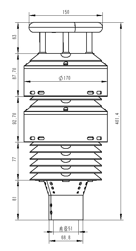 大氣負氧離子傳感器