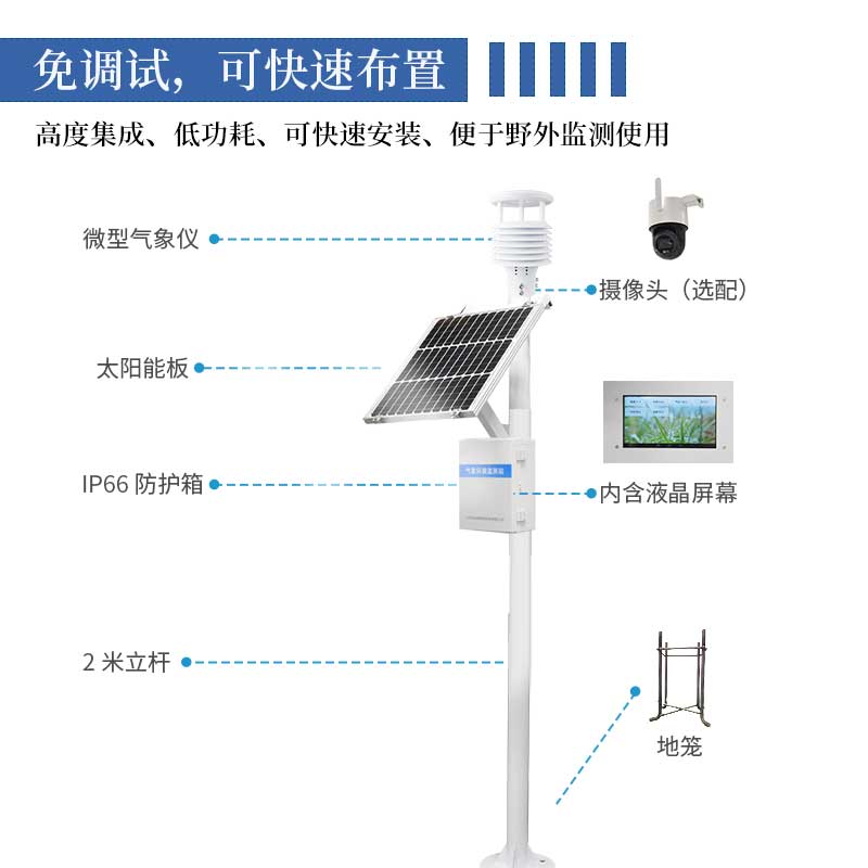 關(guān)于微型氣象站的介紹