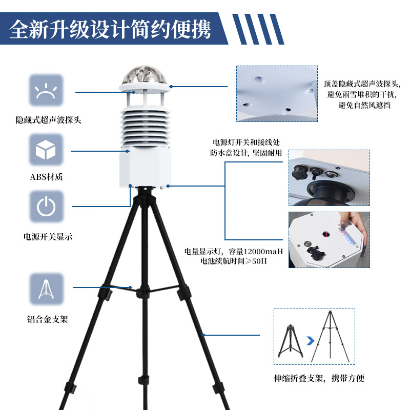 氣象監(jiān)測(cè)設(shè)備有哪些？
