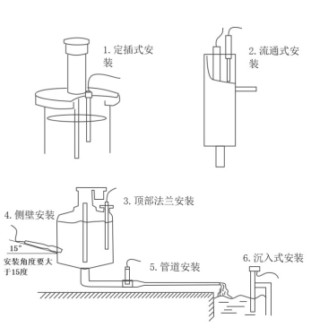 水質(zhì)氨氮傳感器安裝